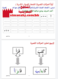 أقوى الحركات) الضمة، وتليها الكسرة، ثم الفتحة. Ø£ÙˆØ±Ø§Ù‚ Ø¹Ù…Ù„ Ø§Ù„ØªØ±ÙƒÙŠØ¨ ÙˆØ§Ù„ØªØ­Ù„ÙŠÙ„ Ø§Ù„Ø­Ø±ÙƒØ§Øª Ø§Ù„Ø·ÙˆÙŠÙ„Ø© ÙˆØ§Ù„Ù‚ØµÙŠØ±Ø© ÙˆØ§Ù„Ø´Ø¯Ø© ÙˆØ§Ù„Ø³ÙƒÙˆÙ† Ø§Ù„ØµÙ Ø§Ù„Ø£ÙˆÙ„ Ù„ØºØ© Ø¹Ø±Ø¨ÙŠØ© Ø§Ù„ÙØµÙ„ Ø§Ù„Ø«Ø§Ù†ÙŠ Ø§Ù„Ù…Ù†Ø§Ù‡Ø¬ Ø§Ù„Ø¨Ø­Ø±ÙŠÙ†ÙŠØ©