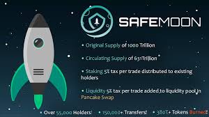 A current safemoon cost is $0.000009. Safemoon The Next 100x Coin Everything You Need To Know Safemoon Analysis You Geek