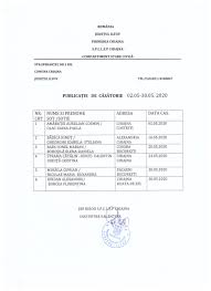 Rezultate pentru ▷ politisti ▷ în sector 5, în bucureşti ; Spclep Primaria Chiajna