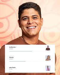 Gui estamos juntos e juntos