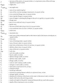 The next step to create an appendix for paper is to write a title for the appendix. Fm 3 34 343 Appendix F