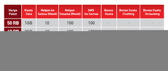 Maksud dari paket itu adalah, ketika membeli, anda akan mendapatkan bonus kuota aon 6gb yang bisa digunakan ketika jam unlimited sedang tidak berlaku (1 malam hingga 5 sore). Pace Plenary Session String Paket Data Smart 2015 Poligonblazine Com