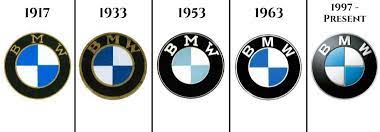 Bmw motorsport rain jacket unisex. What Is The History Of The Bmw Logo And What Does It Mean