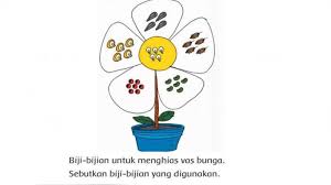 Slide11 jpg 720 960 dot worksheets connect the dots dots. Kunci Jawaban Tema 5 Kelas 2 Sd Hal 69 Tuliskan Bahan Untuk Menghias Vas Bunga Tribun Sumsel