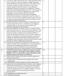 Check spelling or type a new query. Gradatia De Merit Pentru 2020 Un Nou Proiect De Metodologie Si Criterii De Acordare