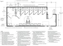 Standard Bathroom Stall Dimensions On Bathroom For Bathroom Impressive Standard Bathroom Stall Dimensions Intended Size Public Restroom Ada Restroom Restroom