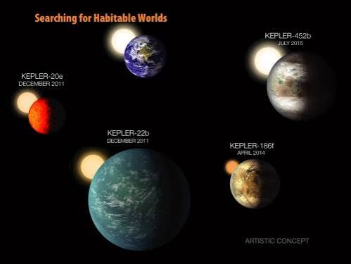Earth 2.0: Still Looking | Centauri Dreams