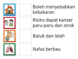 Tidak memberi kesan terhadap tingkah laku. Kesan Penyalahgunaan Alkohol Pendidikan Kesihatan Tahun4 Sumber Pengajaran