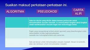 Anak bulan membawa maksud islam sebagai agama rasmi. Maksud Apca Worksheet