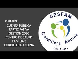 254.1 mib 9 downloads detalles. Cuenta Publica 2021 Youtube
