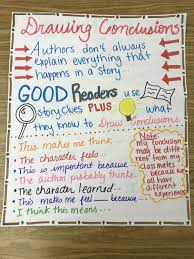 drawing conclusions anchor chart drawing conclusions