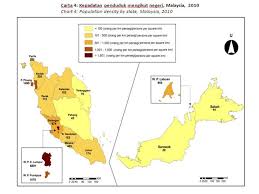 Ada 3 faktor utama yang mempengaruhi pertumbuhan penduduk, yaitu: Faktor Yang Mempengaruhi Struktur Umur Dan Jantina Penduduk