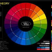 We did not find results for: Explanation Of Complementary Analogous Triadic And Split Complementary Colors Graf1x Com