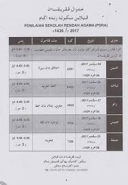 Bagi tahun 2016, berlaku sedikit perubahan gred pemarkahan bagi sekolah rendah, menengah rendah dan menengah atas yang digunapakai bagi peperiksaan yang diadakan oleh pihak sekolah iaitu ujian prestasi, peperiksaan pertengahan tahun. Psra 2017 Sekolah Rendah Islam Al Itqan Taman Puncak Jalil Seri Kembangan Facebook