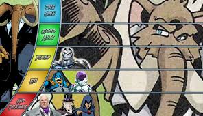 Mammoth Mogul (Archie Sonic) Matchup Tier List (Unfortunately he doesn't  seem to have good opponents so far) : r/DeathBattleMatchups