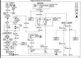 We have considered various models and brands of cars, different years of production and modifications, with petrol or diesel engines, with. Diagram 95 Chevy Lumina Wiring Diagram Full Version Hd Quality Wiring Diagram Chaoswire Acquariolife It
