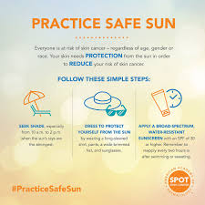 Pin On Spot Skin Cancer