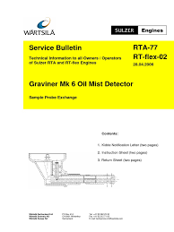 Oil mist detection (omd) techniques have been used to monitor diesel engine crankcases for potential explosive conditions and early detection of bearing failures. Rta 77 Y Oil Mist Detector Screw Pipe Fluid Conveyance