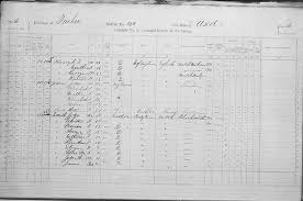Census.gc.ca ranks # 956,994 in usa. Using The Census To Research Your Family History Part 1 Introduction To The Census
