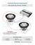 Parallel Wiring Vs Series