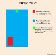 Every Zoom Meeting Fixed Funny You'll see a library of the images and videos. every zoom meeting fixed funny