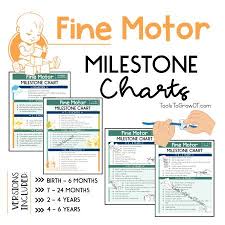 32 Disclosed Preschooler Milestones Chart