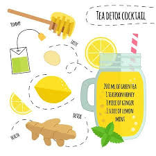 Recipe Detox Cocktail With Green Tea Lemon Ginger Vector Illustration Healthy Detox Cleanse Homemade Detox Drinks Detox Tea