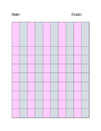 performance record chart for individual student