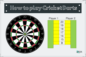 Scoring rules in cricket darts. Cricket Dart Game Rules And How To Play Group Games 101