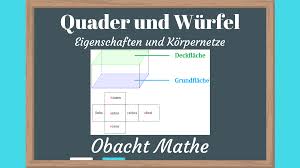 We did not find results for: 10 Korper Quader Wurfel Prisma Ideen Korper Mathe Prismen
