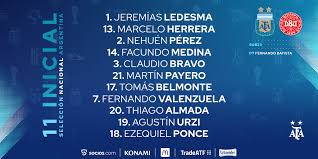 La selección sub 23 continúa con los preparativos de cara a los juegos olímpicos de tokio y en un amistoso previo disputado en marbella se luego de un primer tiempo parejo en el que argentina dispuso de las mejores ocasiones, fueron los europeos los que romperion el cero al minuto 11 a. Lxlhprrr0h0n6m