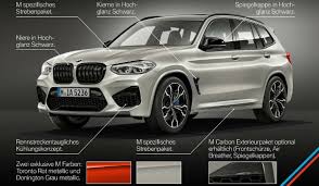 Das äußere des neuen bmw x4 2021 wird überarbeitet und der hersteller wird diesen suv aggressiver als zuvor machen. Der Neue Bmw X3 M Und Bmw X3 M Competition Der Neue Bmw X4 M Und Bmw X4 M Competition Highlights