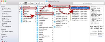 Comment Trouver Le Rapport De Plantage D Une Application De Kaspersky Lab Sous Macos