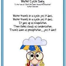 I represent the movement of water. Water Cycle Song Pearltrees