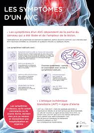 Si quelqu'un a un il peut également évoluer vers des traitements tels que la coulée de série, botox, et des opérations du. Dr Rene Metz Chl