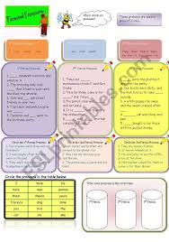 pronouns 1st person 2nd person 3rd person pronouns esl