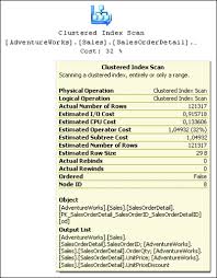 Sql Server Optimizing Sql Server Query Performance Sql Server Sql Optimization