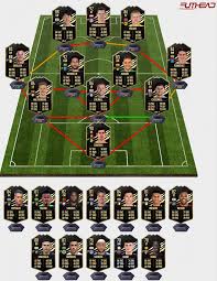 In the game fifa 21 his overall rating is 80. Fifa 21 Team Of The Week 2 Predictions Futhead News