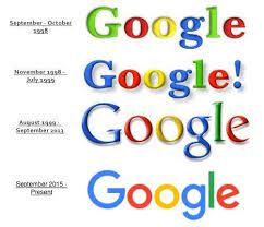 Design Elements History And Evolution Of Google Logo Colors Of The Google Logo The Google Logo Consists Of Blue Red Y Logo Color Google Logo Design Elements
