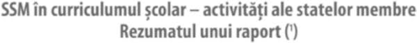 Efectuam evaluarea riscurilor profesionale la întreprinderea dvs., cu elaborarea ulterioară a planului de protecţie şi prevenire. Https Osha Europa Eu Ro Publications Factsheet 82 Osh School Curriculum Member State Activities Summary