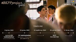 อุปสรรครักริมทะเล | แปลรักฉันด้วยใจเธอ part 2 the documentary ep.2 views 13,396 like 343 19:24 Facebook