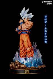 The html <figure> tag is used for annotating illustrations, diagrams, photos, code listings, etc. Figure Class Goku Ultra Instinct Upcsp01