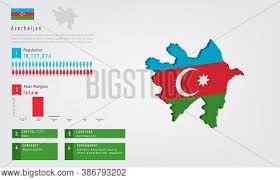 So, azerbaijanis actually know religion is a tool, but useful tool to keep unity. Infographic Vector Photo Free Trial Bigstock