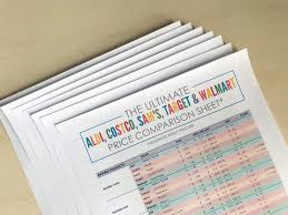 Passionate Penny Pincher Is The 1 Source Printable Online Coupons Get Your Promo Codes Or Coupons Save Costco Walmart Shopping List How To Plan
