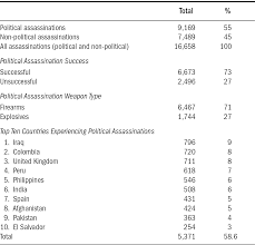 To get started, type a question in the search box at the top of this page to find the answers. Overview Transnational Crime Part I International And Transnational Crime And Justice