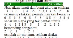 Yovie dimulai dengan y, klik y. Not Angka Pianika Via Vallen Bagai Langit Dan Bumi Vevnews