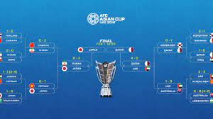 Qatar spurned the first opportunity of the game when abdelkarim hassan rattled japan regained possession and found several scoring chances before and after halftime, including a. Qatar Set Up Historic Final With Japan Football News Asian Qualifiers 2022