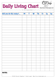 daily activity chart portfolio protection