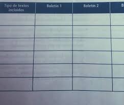 * tus respuestas deben ser escritas a mano. Respuestas Del Libro De Matematicas De Primer Grado Pagina 69 Respuestas Del Libro De Matematicas De Primer Grado Pagina 69 Pin En Docentes De Corazon Busca Tu Tarea De Desafios