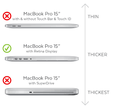 Macbook Fit Guide Fit Your Macbook To The Right Case